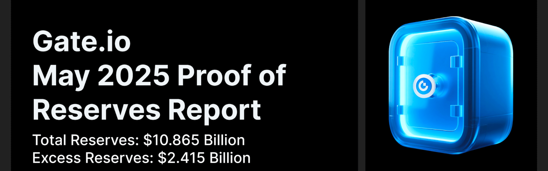 Gate.io Releases Latest Proof of Reserves Report: Total Reserves Reach $10.865 Billion, with $2.415 Billion in Excess Reserves