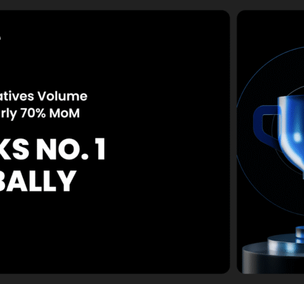 Gate's Nearly 70% MoM Growth in Derivatives Volume Tops Global Charts, Featured in CoinDesk’s Latest Report