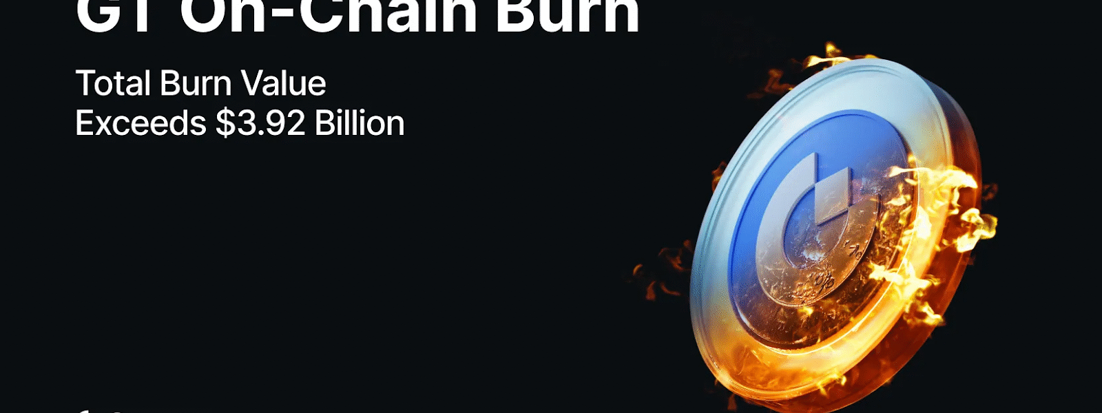 GateToken (GT) Burns 1,542,910.7518074 Tokens in Q1 2025, Steadily Reinforcing Long-Term Value