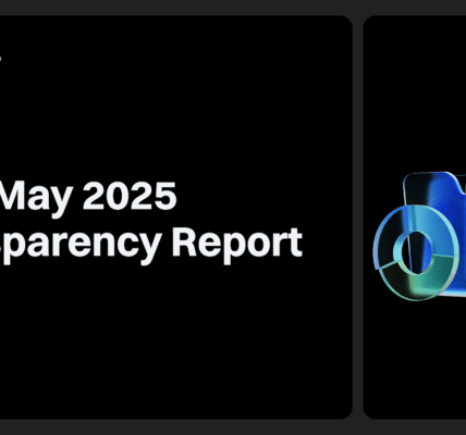 Gate Releases May 2025 Transparency Report: Brand Revamp Ignites Strategic Acceleration