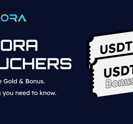 Aivora's Voucher Alpha: The New Trading Rewards System is Here